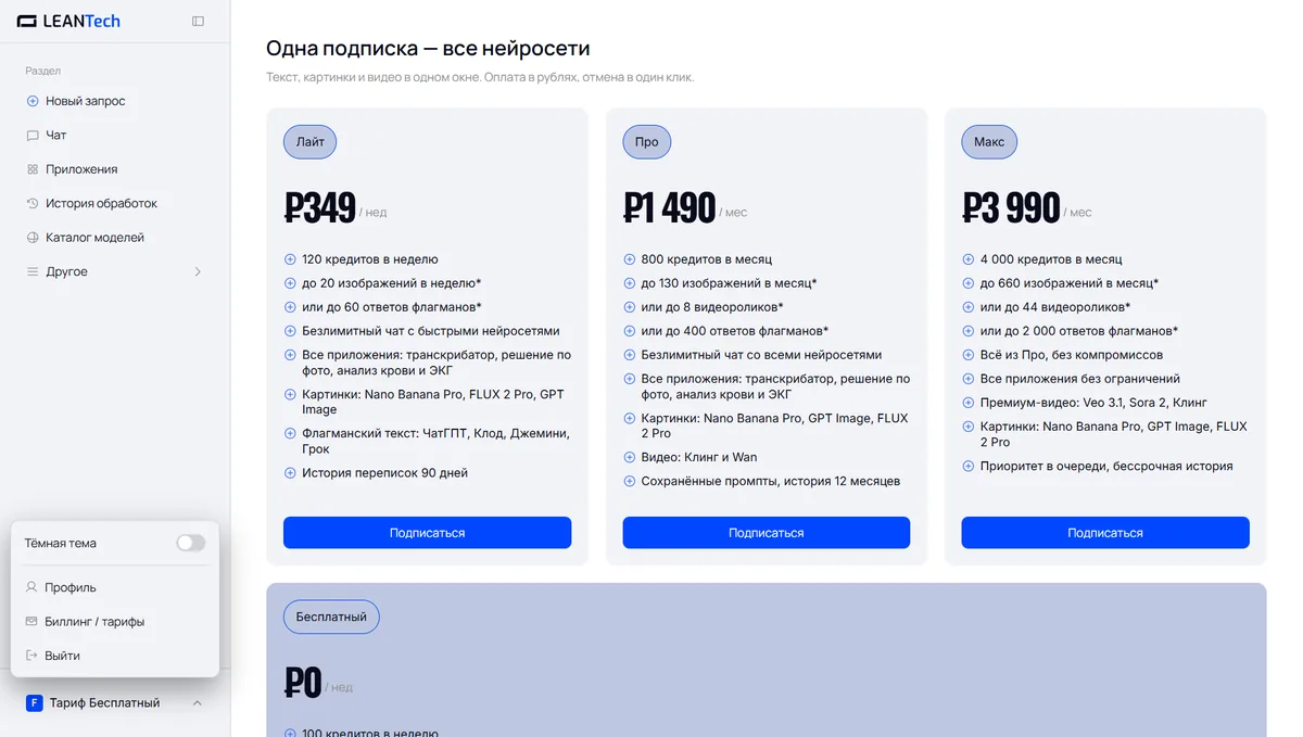Оплата доступа к Windsurf картой РФ